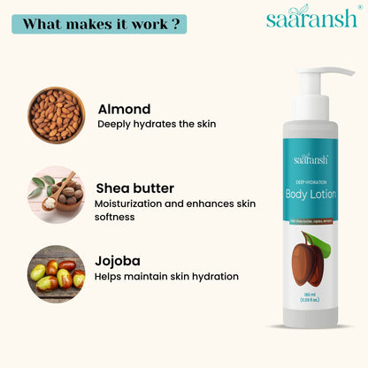 Saaransh Body Lotion
