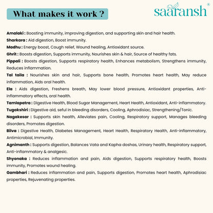 Saaransh Herbal Jam (Chyawanprash)