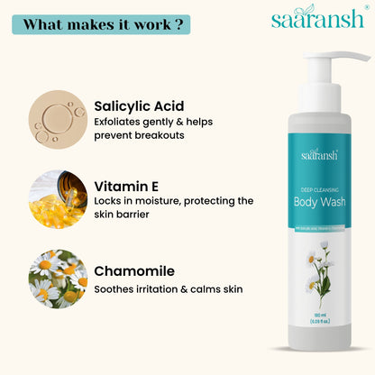Saaransh Body Wash