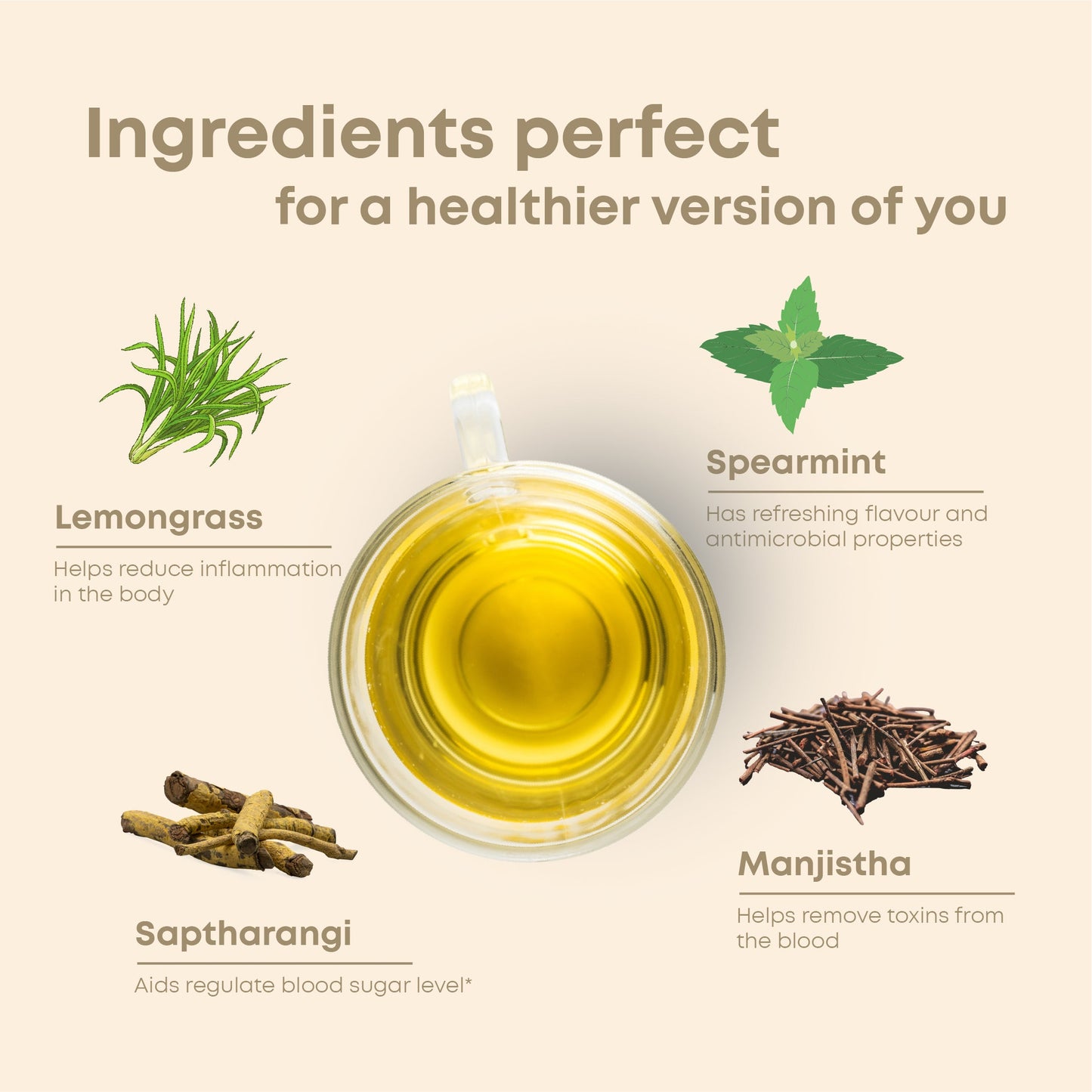 Sugarwise Herbal Tea - 100 gm By Shivamastu Ayurveda